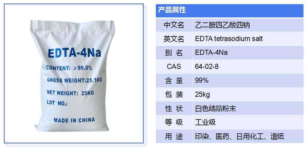 乙二胺四乙酸四鈉參數