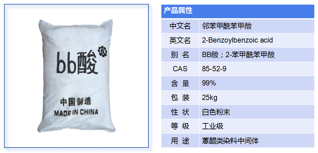 BB酸產品介紹