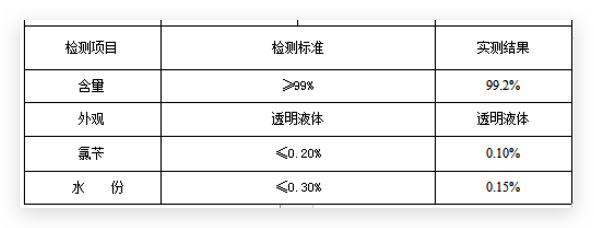 苯乙腈質(zhì)量指標